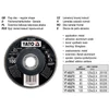 Kép 2/2 - Lamellás csiszoló 125mm átmérő, P60, YT-83273